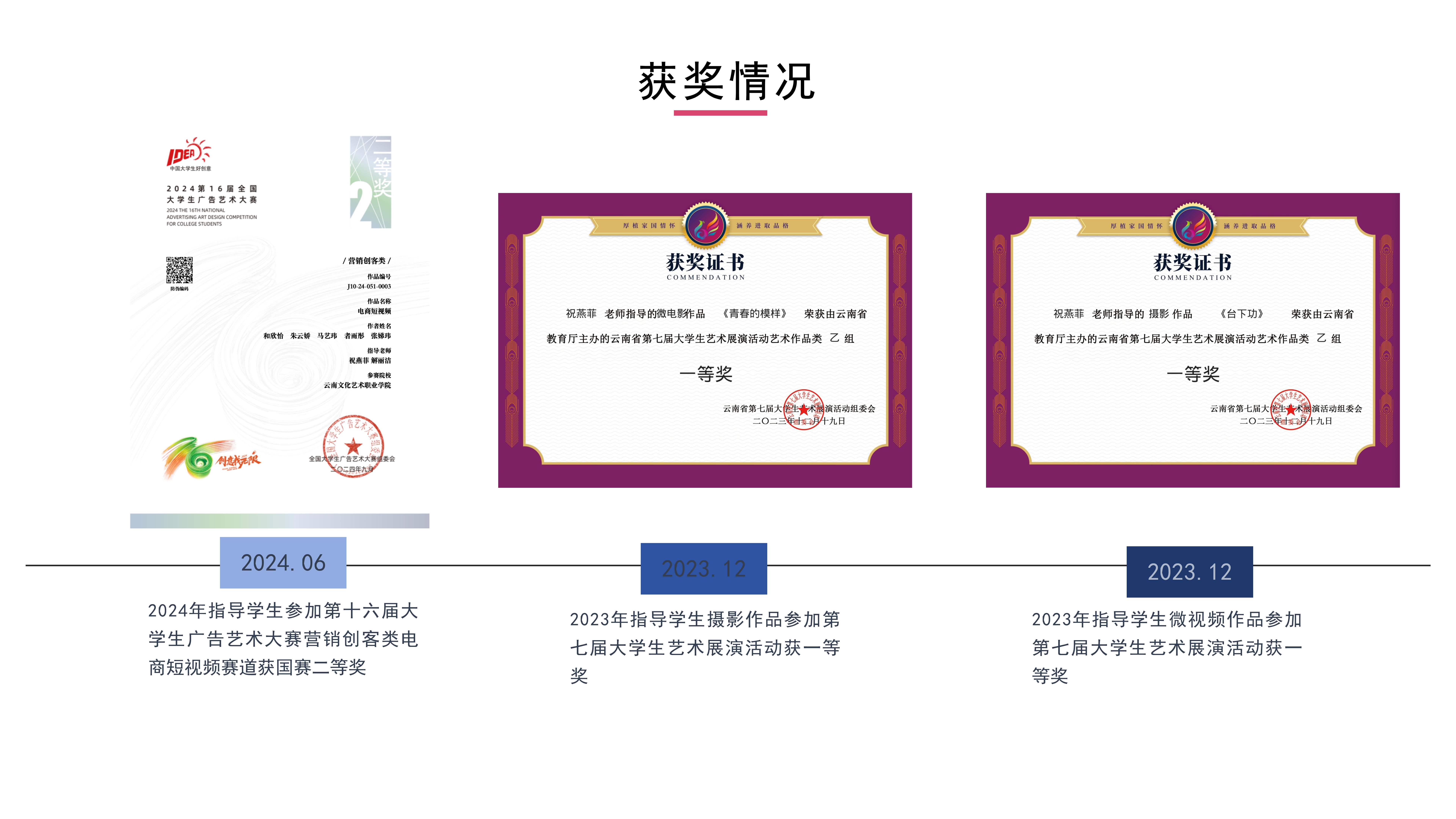 祝燕菲个人简介_3.jpg