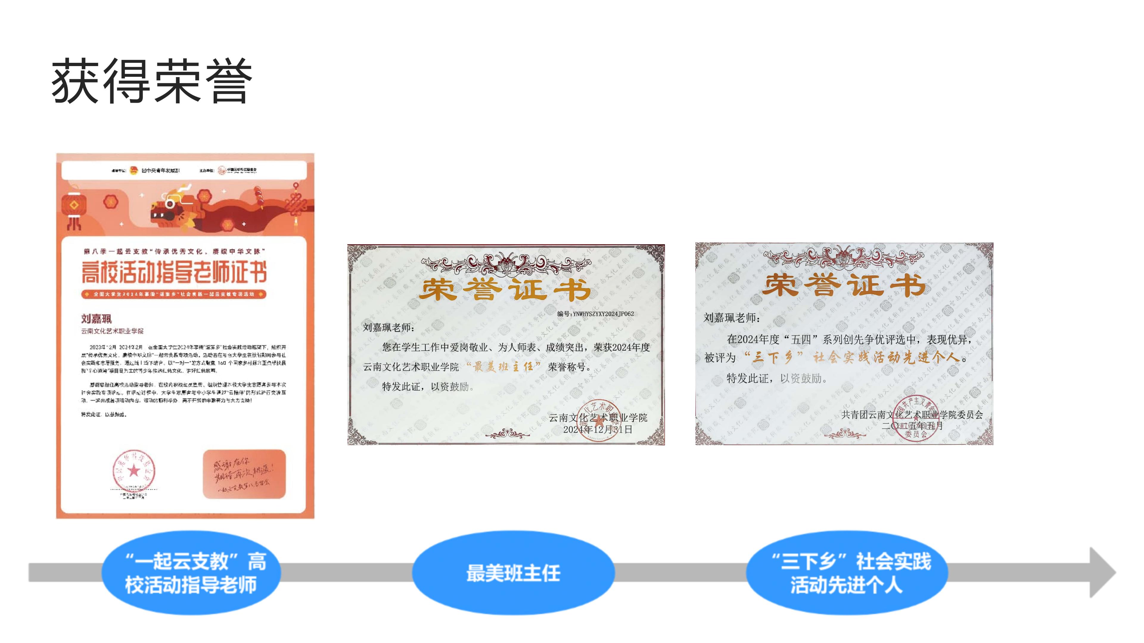 刘嘉珮+成果2.jpg
