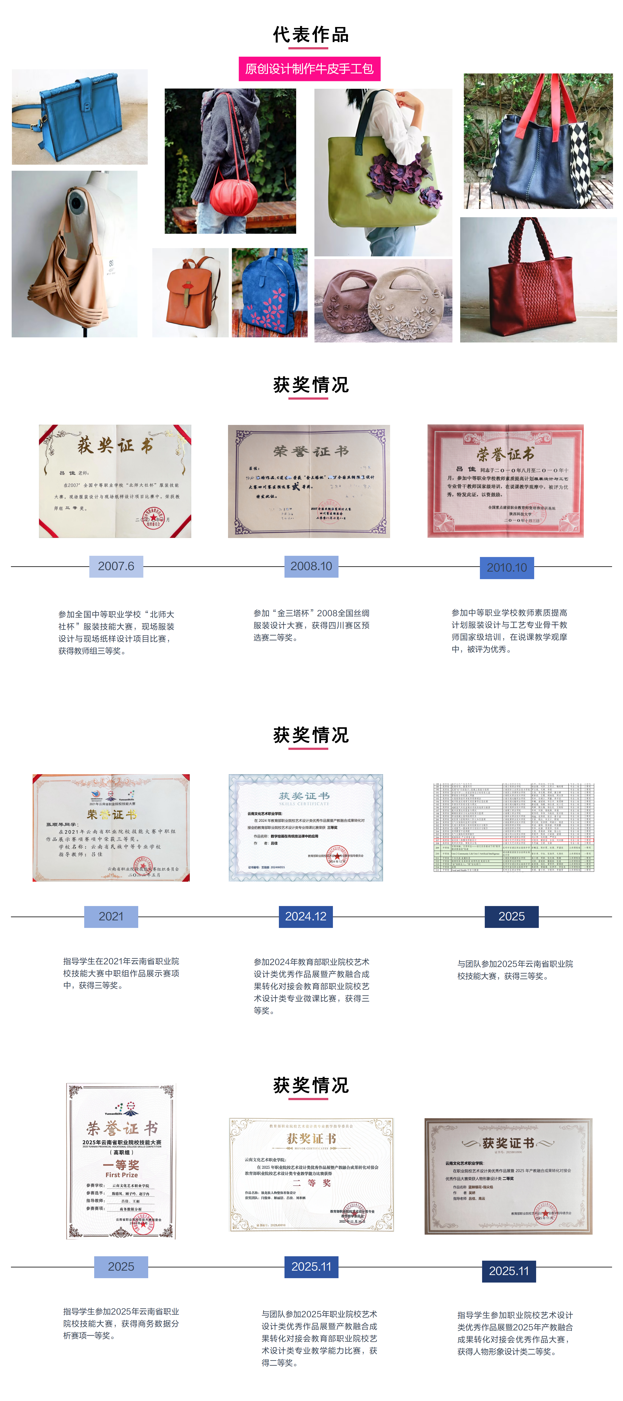 吕佳获奖情况_01.png