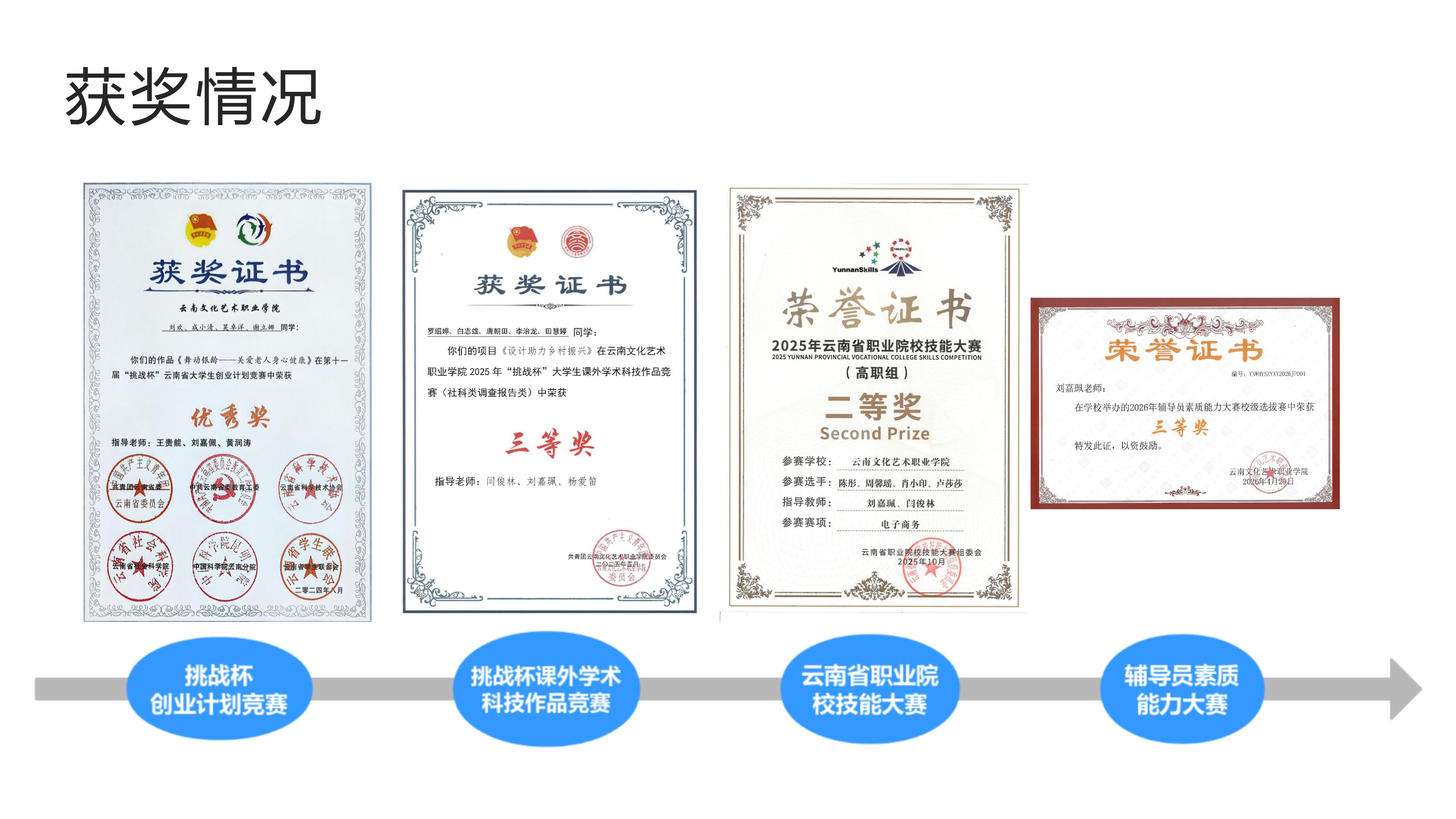 刘嘉珮+成果1.jpg