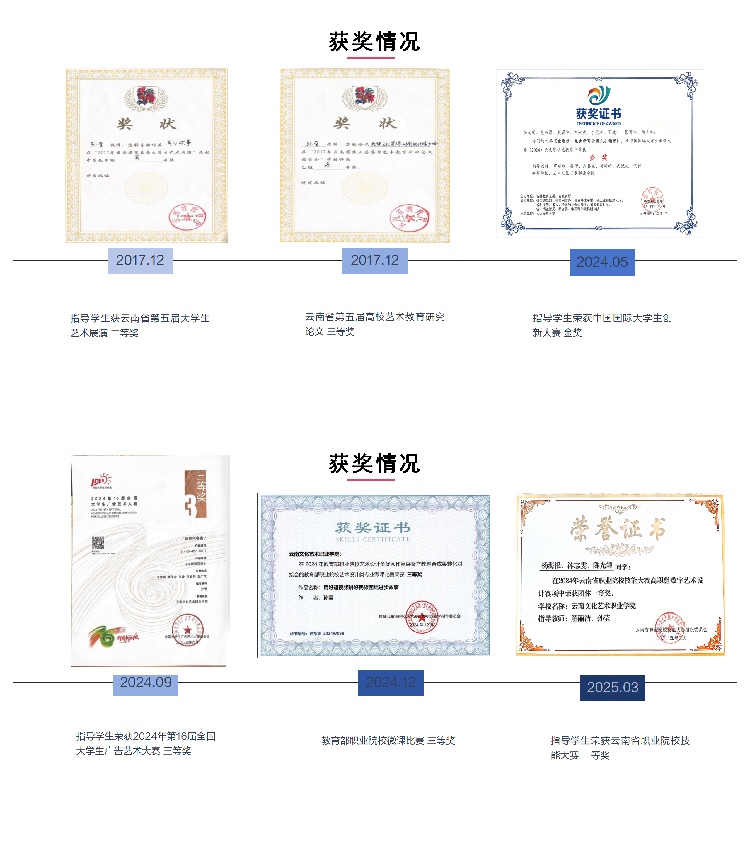 教师简介中获奖 孙莹_01.png