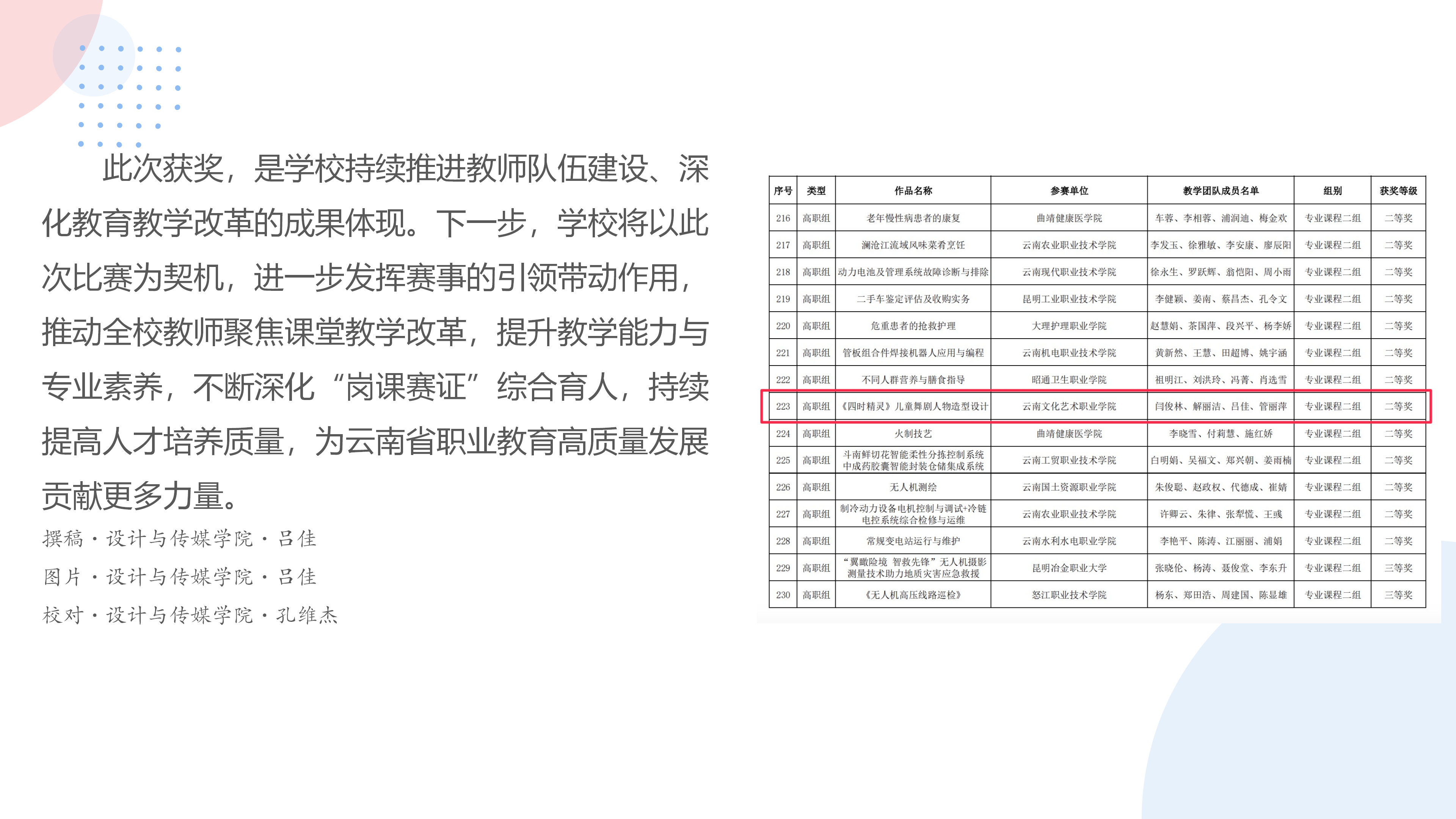 比赛与获奖_09.png