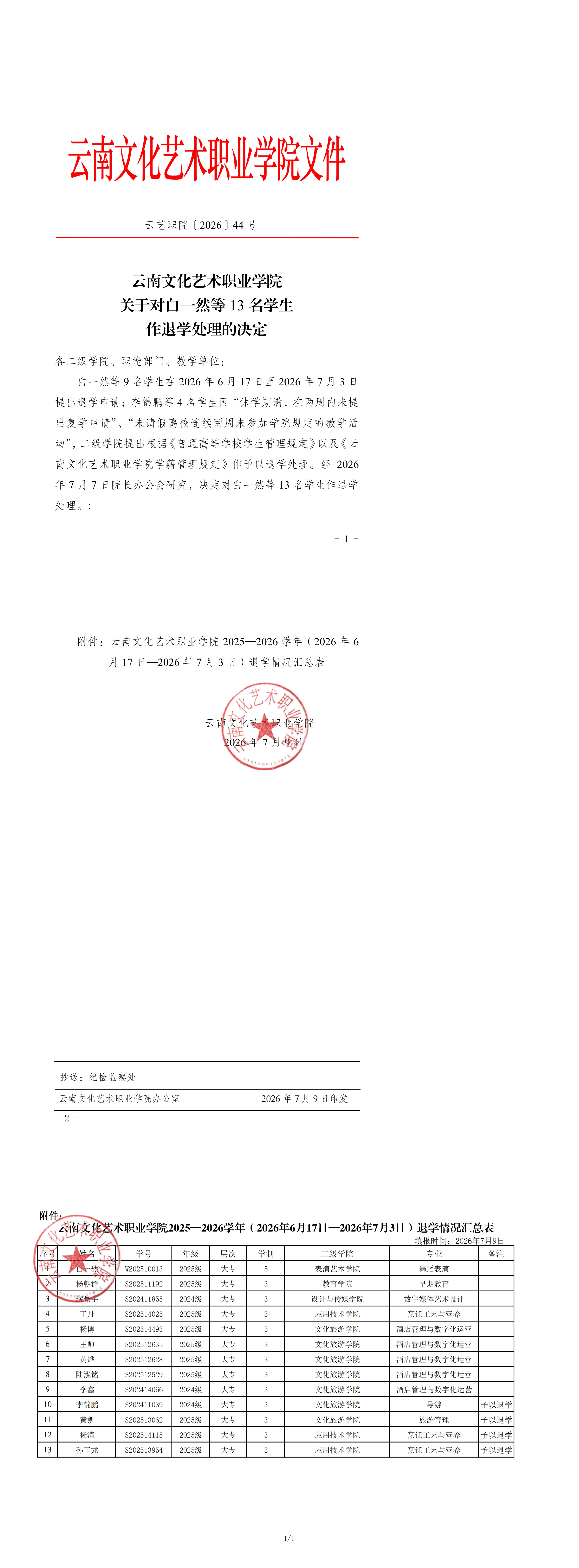 云艺职院【2026】44号 组合 关于对白一然等13名学生作退学处理的决定_已签署_00.jpg