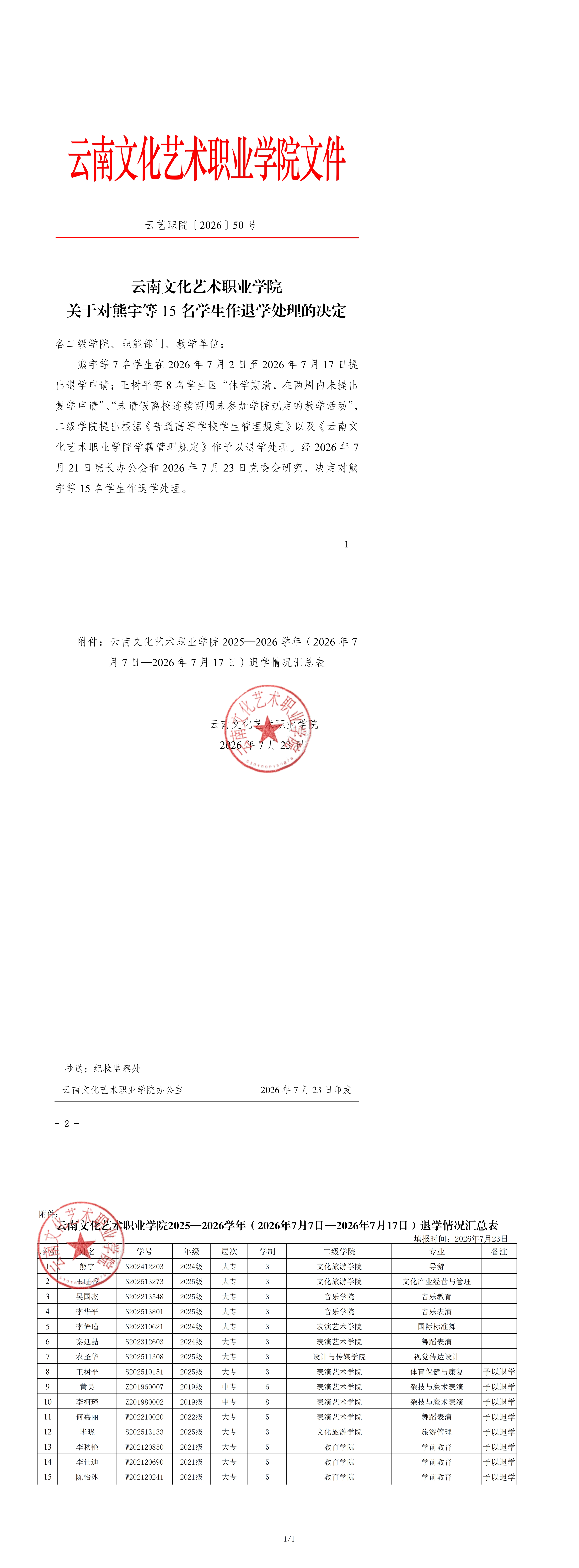 云艺职院【2026】50号关于对熊宇等15名学生作退学处理的决定_已签署_00.jpg