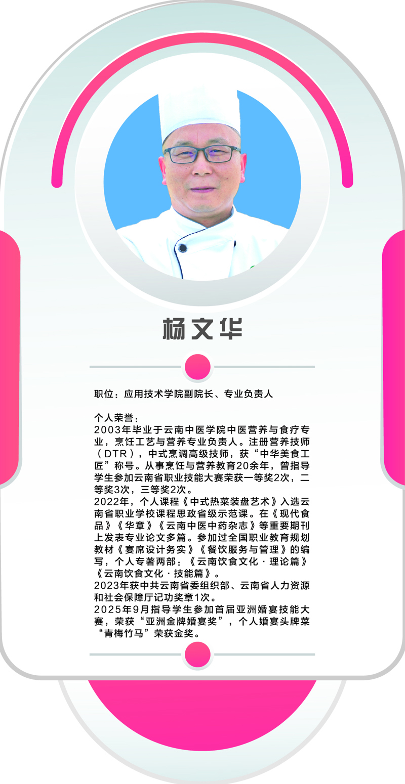 名师风采（一）