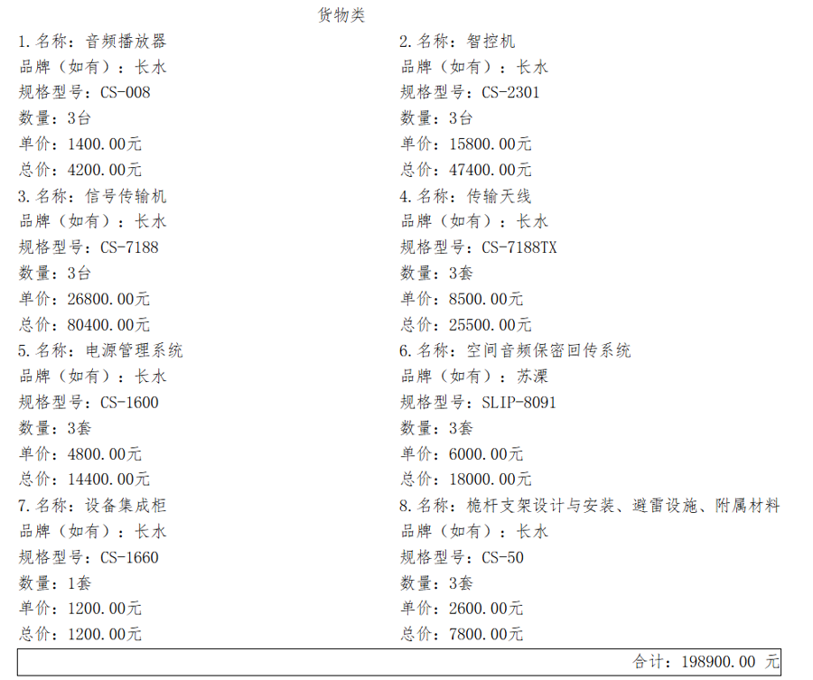 云南文化艺术职业学院 采购英语听力备用系统项目成交结果公告