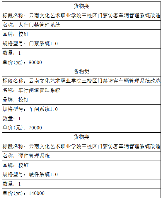 云南文化艺术职业学院 三校区门禁访客车辆管理系统改造中标公告